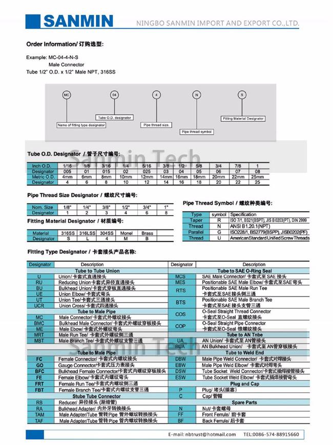 N 견과 스테인리스 316L 관 이음쇠 배관공사 적합한 고품질 Sanmin