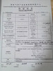 중국 Ningbo Sanmin Import And Export Co.,Ltd. 인증